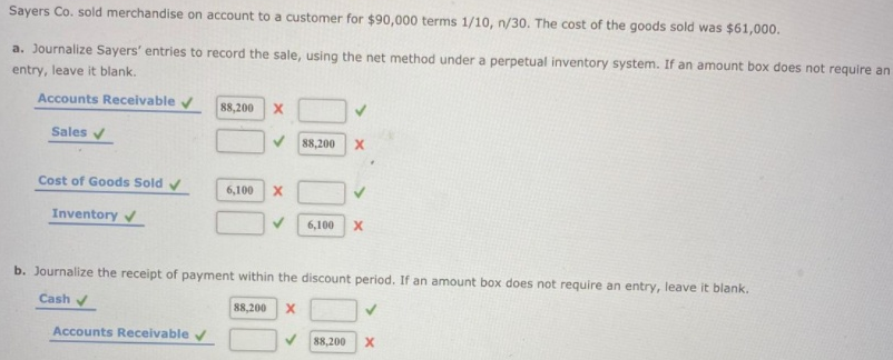 Sayers Co. sold merchandise on account to a customer for $90,000 terms 1/10, n/30. The cost of the goods sold was $61,000.
a. Journalize Sayers' entries to record the sale, using the net method under a perpetual inventory system. If an amount box does not require an
entry, leave it blank.
Accounts Receivable
88,200
Sales v
88,200
Cost of Goods Sold v
6,100
Inventory v
6,100
b. Journalize the receipt of payment within the discount period. If an amount box does not require an entry, leave it blank.
Cash v
88,200
Accounts Receivable v
88,200
