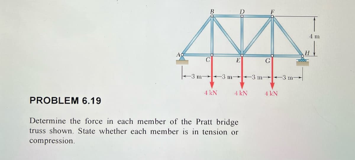 |--3
B
4 kN
D
E
m3 m3 m3 m
4 kN
PROBLEM 6.19
Determine the force in each member of the Pratt bridge
truss shown. State whether each member is in tension or
compression.
G
4 kN
4 m
H