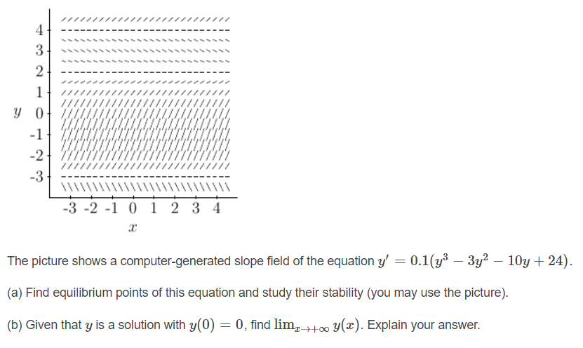 4
--
3
2
1
-1
-2
-3
-3 -2 -1 0 1 2 3 4
The picture shows a computer-generated slope field of the equation y' = 0.1(y3 – 3y2 – 10y + 24).
(a) Find equilibrium points of this equation and study their stability (you may use the picture).
(b) Given that y is a solution with y(0) = 0, find lim, →+∞ Y(x). Explain your answer.
%3|
