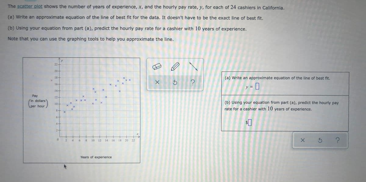 The scatter plot shows the number of years of experience, x, and the hourly pay rate, y, for each of 24 cashiers in California.
(a) Write an approximate equation of the line of best fit for the data. It doesn't have to be the exact line of best fit.
(b) Using your equation from part (a), predict the hourly pay rate for a cashier with 10 years of experience.
Note that you can use the graphing tools to help you approximate the line.
y
22-
20+
18-
(a) Write an approximate equation of the line of best fit.
16-
y = ]
14+
Pay
12+
in dollars
X x X
(b) Using your equation from part (a), predict the hourly pay
rate for a cashier with 10 years of experience.
10
per hour
8-
6+
4+
2+
+
2 4 6 8 10 12 14
16
18
20 22
Years of experience
