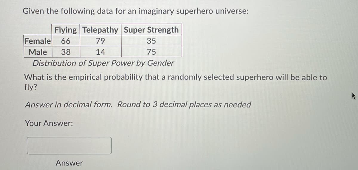 Given the following data for an imaginary superhero universe:
Flying Telepathy Super Strength
Female
66
79
35
Male
38
14
75
Distribution of Super Power by Gender
What is the empirical probability that a randomly selected superhero will be able to
fly?
Answer in decimal form. Round to 3 decimal places as needed
Your Answer:
Answer
