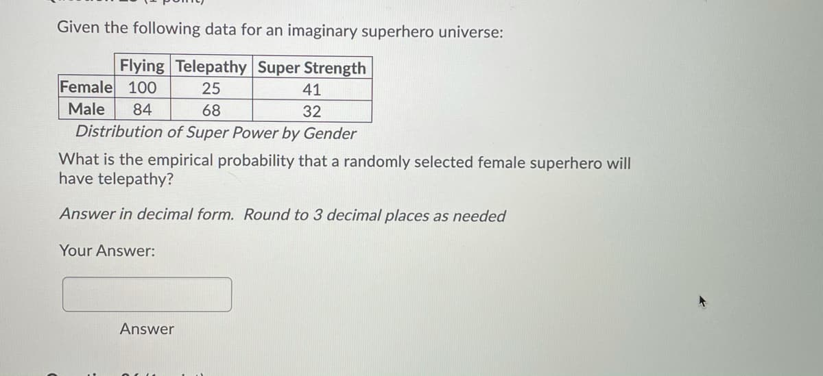 Given the following data for an imaginary superhero universe:
Flying Telepathy Super Strength
Female 10O
25
41
Male
84
68
32
Distribution of Super Power by Gender
What is the empirical probability that a randomly selected female superhero will
have telepathy?
Answer in decimal form. Round to 3 decimal places as needed
Your Answer:
Answer
