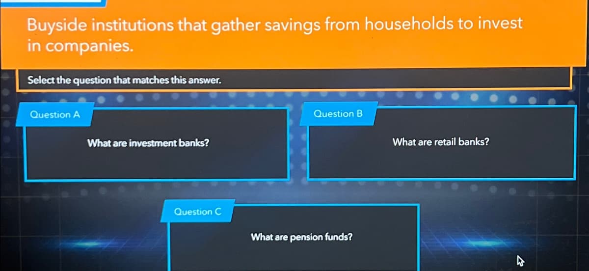 Buyside institutions that gather savings from households to invest
in companies.
Select the question that matches this answer.
Question A
Question B
What are investment banks?
What are retail banks?
Question C
What are pension funds?