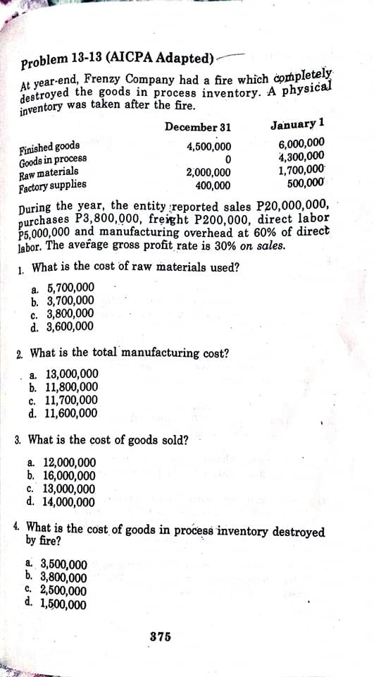 destroyed the goods in process inventory. A physical
Problem 13-13 (AICPA Adapted)
At year-end, Frenzy Company had a fire which cormpletely
inventory was taken after the fire.
December 31
January 1
Finished goods
Goods in process
Raw materials
Factory supplies
6,000,000
4,300,000
1,700,000
500,000
4,500,000
2,000,000
400,000
During the year, the entity reported sales P20,000,000,
purchases P3,800,000, freight P200,000, direct labor
P5,000,000 and manufacturing overhead at 60% of direct
labor. The average gross profit rate is 30% on sales.
1. What is the cost of raw materials used?
a. 5,700,000
b. 3,700,000
c. 3,800,000
d. 3,600,000
2. What is the total manufacturing cost?
a. 13,000,000
b. 11,800,000
c. 11,700,000
d. 11,600,000
3. What is the cost of goods sold?
a. 12,000,000
b. 16,000,000
c. 13,000,000
d. 14,000,000
4. What is the cost of goods in process inventory destroyed
by fire?
a. 3,500,000
b. 3,800,000
c. 2,500,000
d. 1,500,000
375
