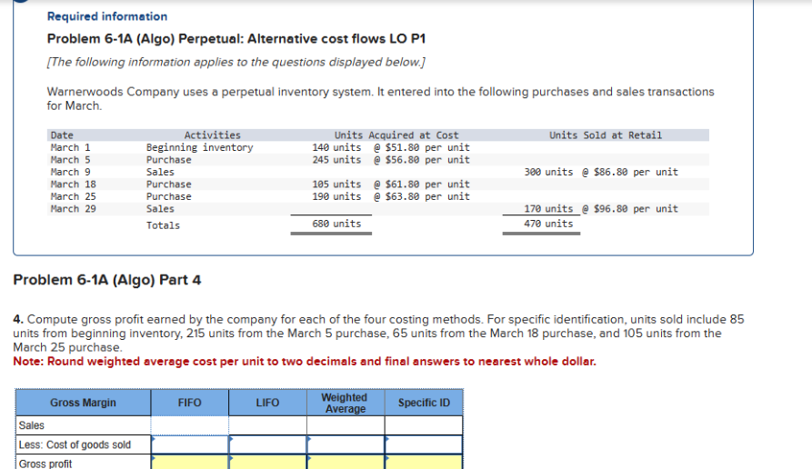 Required information
Problem 6-1A (Algo) Perpetual: Alternative cost flows LO P1
[The following information applies to the questions displayed below.]
Warnerwoods Company uses a perpetual inventory system. It entered into the following purchases and sales transactions
for March.
Date
March 1
March 5
March 9
March 18
March 25
March 29
Gross Margin
Activities
Beginning inventory
Purchase
Sales
Sales
Less: Cost of goods sold
Gross profit
Purchase
Purchase
Sales
Totals
FIFO
Units Acquired at Cost
140 units @ $51.80 per unit
245 units @ $56.80 per unit
LIFO
105 units
190 units
680 units
Problem 6-1A (Algo) Part 4
4. Compute gross profit earned by the company for each of the four costing methods. For specific identification, units sold include 85
units from beginning inventory, 215 units from the March 5 purchase, 65 units from the March 18 purchase, and 105 units from the
March 25 purchase.
Note: Round weighted average cost per unit to two decimals and final answers to nearest whole dollar.
@ $61.80 per unit
@ $63.80 per unit
Weighted
Average
Units Sold at Retail
Specific ID
300 units @ $86.80 per unit
170 units @ $96.80 per unit
470 units