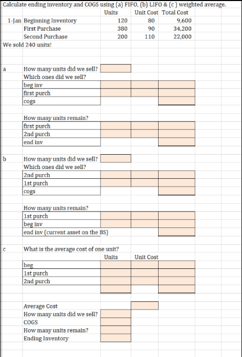 Calculate ending inventory and COGS using (a) FIFO, (b) LIFO & (c) weighted average.
Units
Unit Cost Total Cost
80
9,600
90
34,200
110
22,000
We sold 240 units!
a
b
1-Jan Beginning Inventory
First Purchase
Second Purchase
С
How many units did we sell?
Which ones did we sell?
beg inv
first purch
cogs
How many units remain?
first purch
2nd purch
end inv
How many units did we sell?
Which ones did we sell?
2nd purch
1st purch
cogs
How many units remain?
1st purch
beg inv
end inv (current asset on the BS)
What is the average cost of one unit?
Units
beg
1st purch
2nd purch
Average Cost
How many units did we sell?
COGS
120
380
200
How many units remain?
Ending Inventory
Unit Cost