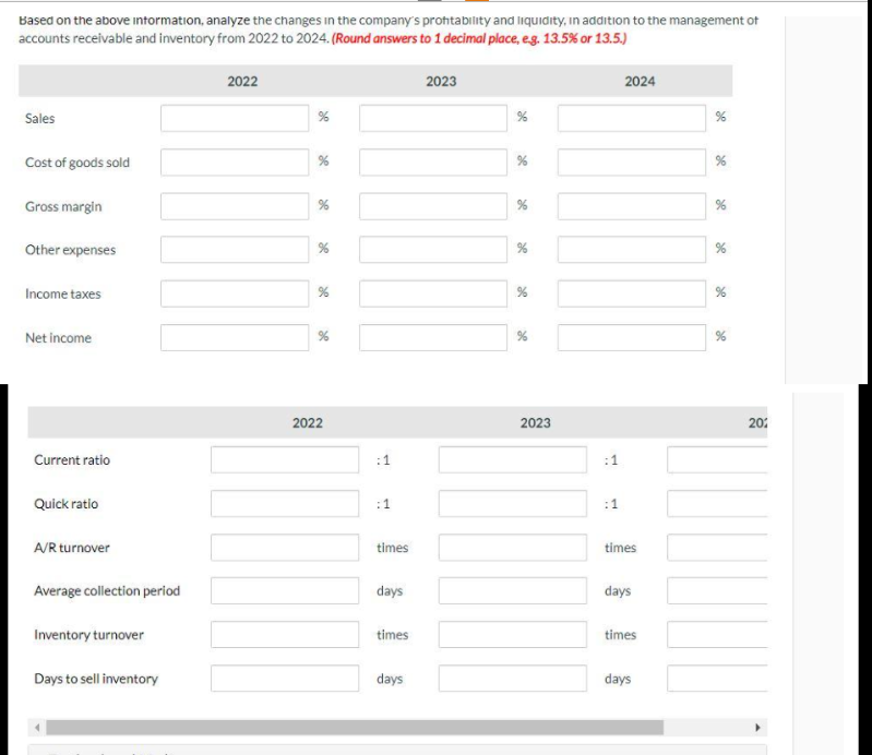 Based on the above information, analyze the changes in the company's profitability and liquidity, in addition to the management of
accounts receivable and inventory from 2022 to 2024. (Round answers to 1 decimal place, e.g. 13.5% or 13.5.)
Sales
Cost of goods sold
Gross margin
Other expenses
Income taxes
Net income
Current ratio
Quick ratio
A/R turnover
Average collection period
Inventory turnover
Days to sell inventory
2022
%
%
%
%
%
%
2022
:1
:1
times
days
times
days
2023
%
%
*
%
%
%
2023
:1
2024
times
days
times
days
%
%
X
%
%
201