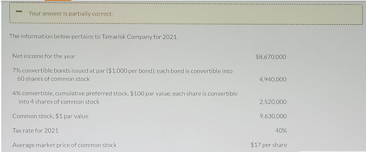 Your answer is partially correct.
The information below pertains to Tamarisk Company for 2021.
Net income for the year
7% convertible bonds issued at par ($1,000 per bond); each bond is convertible into
60 shares of common stock
4% convertible, cumulative preferred stock, $100 par value; each share is convertible
into 4 shares of common stock
Common stock, $1 par value
Tax rate for 2021
Average market price of common stock
$8,670,000
4,940,000
2,520,000
9,630,000
40%
$17 per share