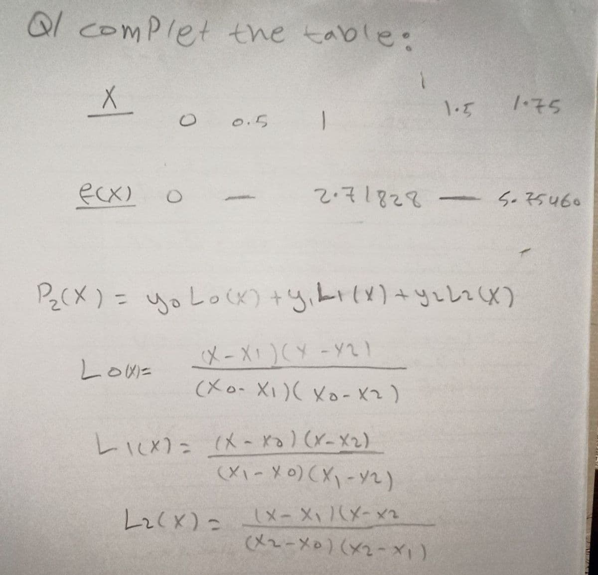 QI complet the table:
X
f(x)
O
LOWE
0.5
1
2.71828
LI(X) = (x-xo) (x-x₂)
(X1-X 0) (X₁-Y2)
L₂(X) = (X-X₁/(X-X2
1.5
P₂(X) = yo Lo (x) + Y, L1 (X) + y₂ L2 (X)
(X-XI)(X-X21
(Xo- Xı )( Xo-X2)
(x2-xo) (x2-x1)
1.75
5.75460