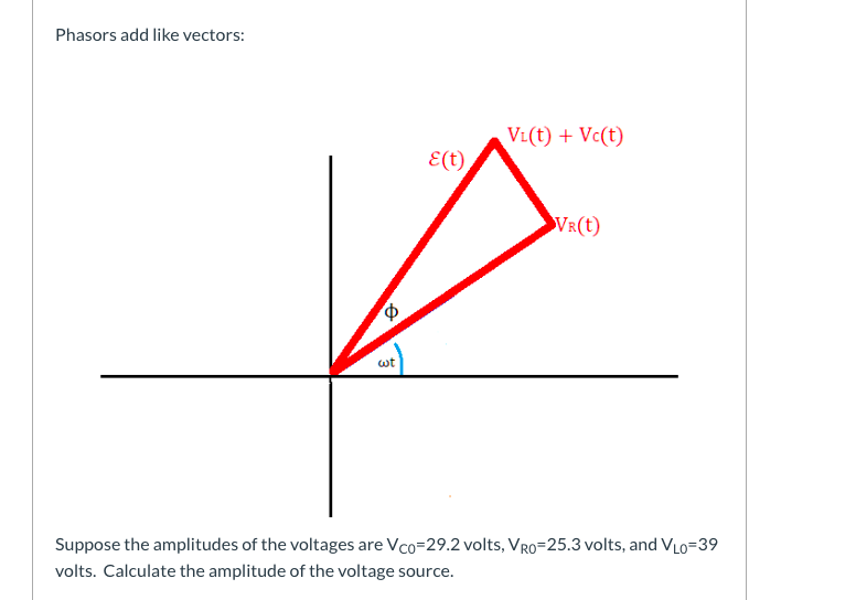 Phasors add like vectors:
VL(t) + Vc(t)
E(t)
VR(t)
wt
Suppose the amplitudes of the voltages are Vco=29.2 volts, Vro=25.3 volts, and VLo=39
volts. Calculate the amplitude of the voltage source.
