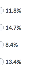 11.8%
14.7%
8.4%
13.4%
