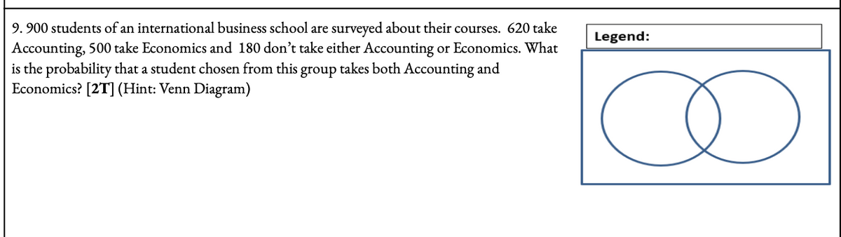 9. 900 students of an international business school are surveyed about their courses. 620 take
Accounting, 500 take Economics and 180 don't take either Accounting or Economics. What
is the probability that a student chosen from this group takes both Accounting and
Economics? [2T] (Hint: Venn Diagram)
Legend:
D