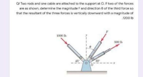 O Two rods and one cable are attached to the support at O. If two of the forces
are as shown, determine the magnitude F and direction 8 of the third force so
that the resultant of the three forces is vertically downward with a magnitude of
1200 ib
1000 Ih
500 Ib
