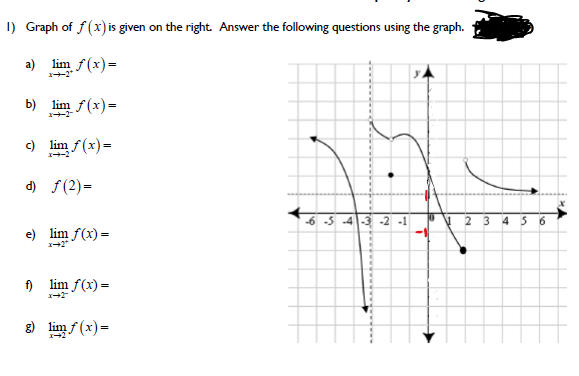 I) Graph of f(x)is given on the right. Answer the following questions using the graph.
a) lim f(x)=
1-2
b) lim f(x)=
c) lim f(x) =
d) f(2) =
-6 -5 -4-3 -2 -1
2 3 4 5 6
e) lim f(x) =
) lim f(x) =
9 lim f (x) =
