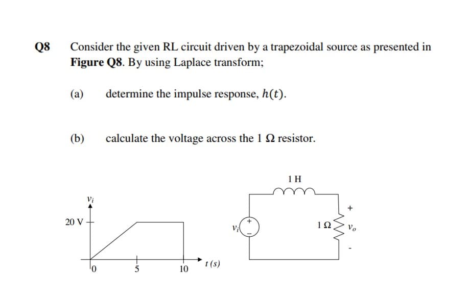 Q8
Consider the given RL circuit driven by a trapezoidal source as presented in
Figure Q8. By using Laplace transform;
(a)
determine the impulse response, h(t).
(b)
calculate the voltage across the 1 2 resistor.
1 H
Vi
20 V
10
Vo
t (s)
10
