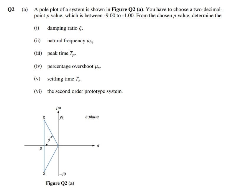 Q2 (a)
A pole plot of a system is shown in Figure Q2 (a). You have to choose a two-decimal-
point p value, which is between -9.00 to -1.00. From the chosen p value, determine the
(i) damping ratio 7.
(ii) natural frequency Wn.
(iii) peak time T,.
(iv) percentage overshoot µs.
(v) settling time Tg.
(vi) the second order prototype system.
jw
j9
s-plane
|-j9
Figure Q2 (a)
