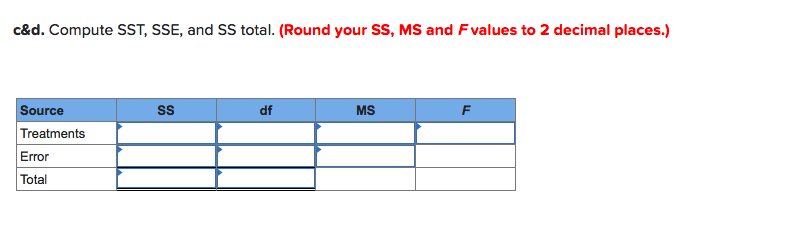 c&d. Compute SST, SSE, and SS total. (Round your sS, MS and Fvalues to 2 decimal places.)
Source
df
MS
Treatments
Error
Total
