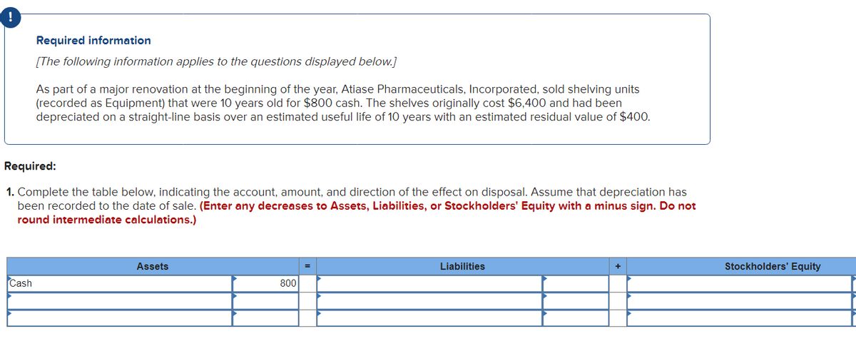 !
Required information
[The following information applies to the questions displayed below.]
Cash
As part of a major renovation at the beginning of the year, Atiase Pharmaceuticals, Incorporated, sold shelving units
(recorded as Equipment) that were 10 years old for $800 cash. The shelves originally cost $6,400 and had been
depreciated on a straight-line basis over an estimated useful life of 10 years with an estimated residual value of $400.
Required:
1. Complete the table below, indicating the account, amount, and direction of the effect on disposal. Assume that depreciation has
been recorded to the date of sale. (Enter any decreases to Assets, Liabilities, or Stockholders' Equity with a minus sign. Do not
round intermediate calculations.)
Assets
800
Liabilities
Stockholders' Equity