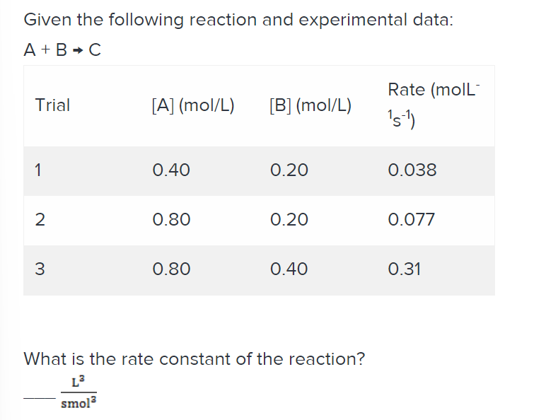 Given the following reaction and experimental data:
A + B → C
Trial
1
2
3
[A] (mol/L) [B] (mol/L)
0.40
0.80
0.80
0.20
0.20
0.40
What is the rate constant of the reaction?
L³
smol²
Rate (molL
¹51)
0.038
0.077
0.31