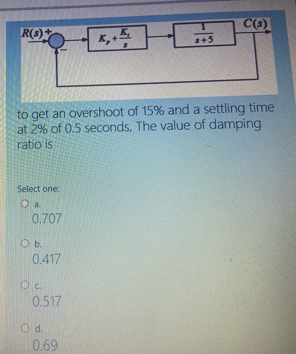 C(s)
R(s)
s+5
to get an overshoot of 15% and a settling time
at 2% of 0.5 seconds, The value of damping
ratio is
Select one:
O a.
0.707
O b.
0.417
c.
0,517
O d.
0.69
