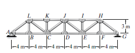 -40
K
1²₁1²₁
D
-4 m
|E
H
-4m
3m
L