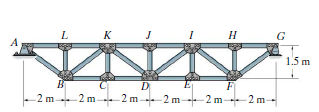 L
K
D
-2m-2m-
2m 2m 2 m.
H
2m2 m2 m
1.5 m