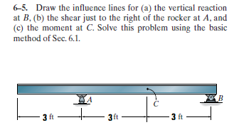 6-5. Draw the influence lines for (a) the vertical reaction
at B, (b) the shear just to the right of the rocker at A, and
(c) the moment at C. Solve this problem using the basic
method of Sec. 6.1.
3 ft
3ft
с
3 ft
B