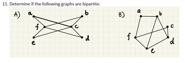 11. Determine if the following graphs are bipartite.
A)
a
a
B)
f
d
f
e
e
