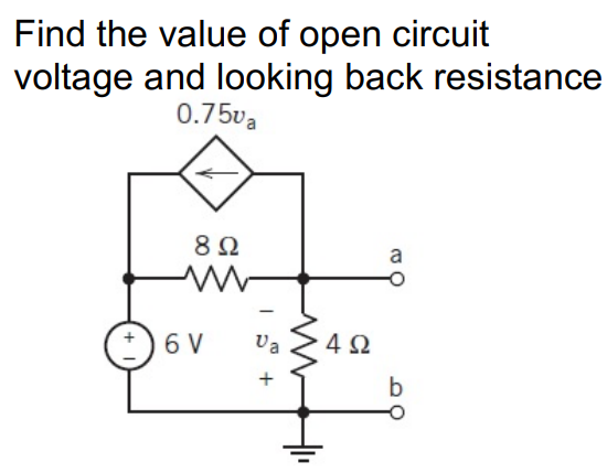 Find the value of open circuit
voltage and looking back resistance
0.75va
8Ω
a
6 V
va
4Ω
+
