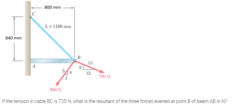 800 mm
L= 1160 mm
840 mm
В
13
A
5
5
4
12
3
780 N
500 N
If the tension in cable BC is 725 N, what is the resultant of the three forces exerted at point B of beam AB in N?
