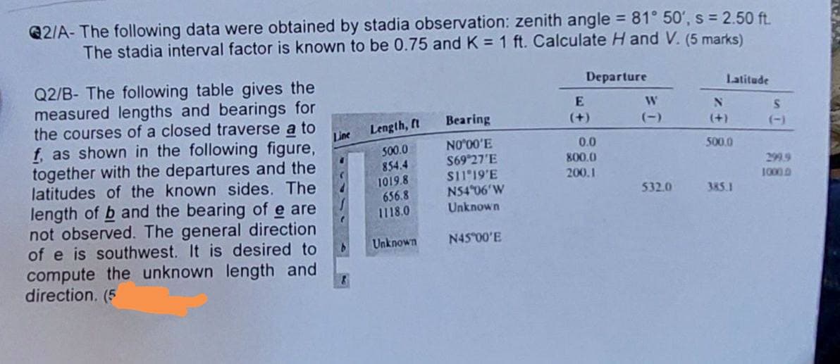 Q2/A- The following data were obtained by stadia observation: zenith angle = 81° 50', s = 2.50 ft.
The stadia interval factor is known to be 0.75 and K = 1 ft. Calculate H and V. (5 marks)
Q2/B- The following table gives the
measured lengths and bearings for
the courses of a closed traverse a to
f, as shown in the following figure,
together with the departures and the
latitudes of the known sides. The
length of b and the bearing of e are
not observed. The general direction
of e is southwest. It is desired to
compute the unknown length and
direction. (5
Line
Length, ft
500.0
854.4
1019.8
656.8
1118.0
Unknown
Bearing
NO 00'E
$69°27′E
S11°19'E
N54°06' W
Unknown
N45 00'E
Departure
E
0.0
800.0
200.1
W
(-)
532.0
N
Latitude
500.0
385.1
S
299.9
10000