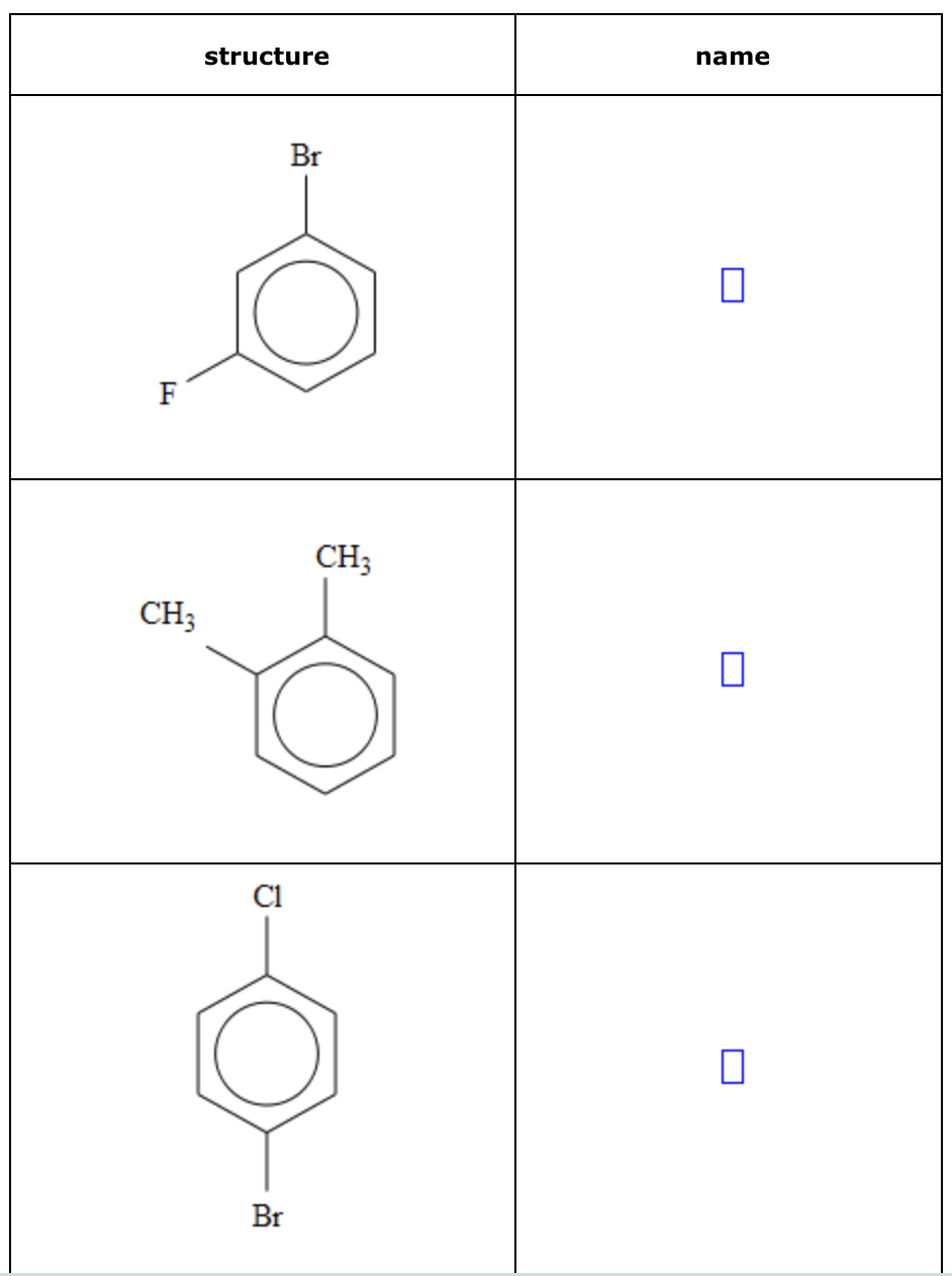 F
CH3
structure
Br
Br
CH3
name
0
П
0