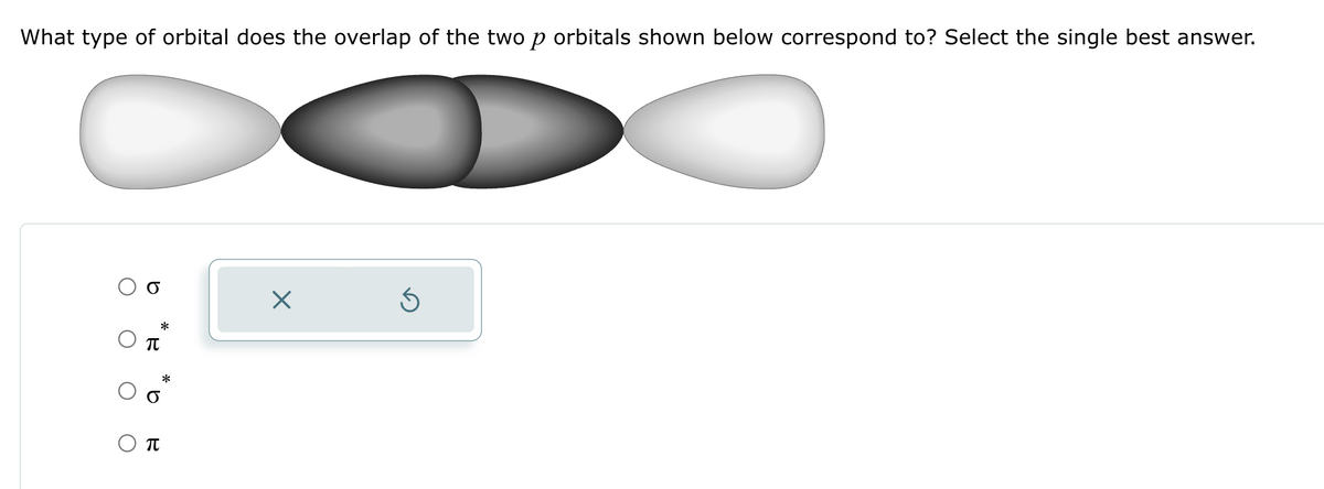 What type of orbital does the overlap of the two p orbitals shown below correspond to? Select the single best answer.
TU
Οπ
*
*
X
Ś