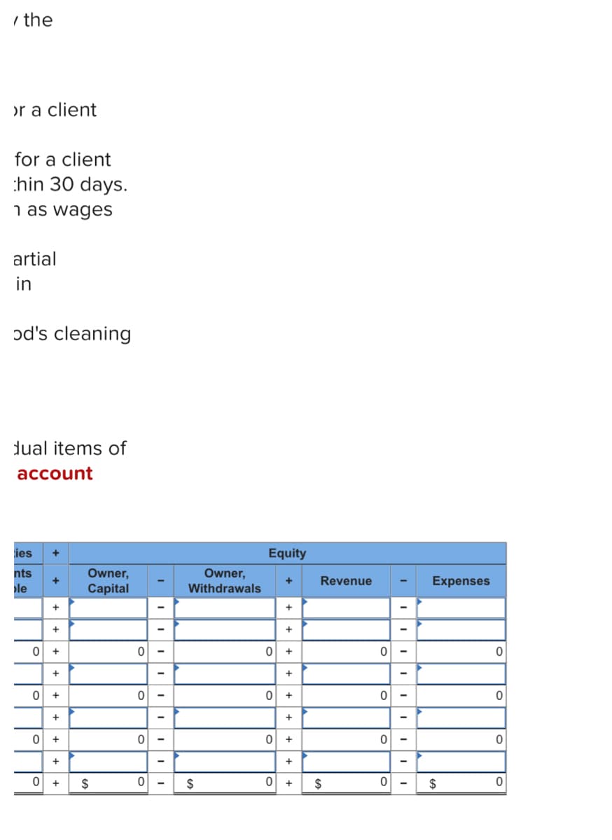 / the
or a client
for a client
:hin 30 days.
i as wages
artial
in
ɔd's cleaning
dual items of
account
ies
Equity
nts
le
Owner,
Owner,
Withdrawals
Revenue
Expenses
Capital
+
+
+
+
+
+
+
+
$
$
$
2$
+
