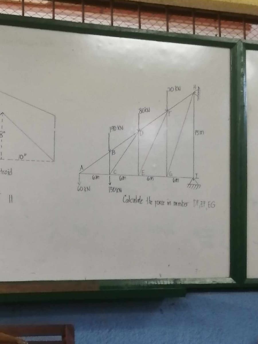 1
1
Q"
1
1
froid
10"
60KN
tom
190 KN
B
C
6m
150KN
80KN
Com
Calculate the
force
70 KN
6m
in member DEF EG