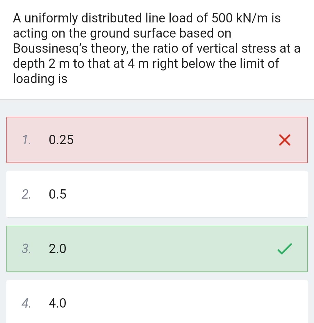 A uniformly distributed line load of 500 kN/m is
acting on the ground surface based on
Boussinesq's theory, the ratio of vertical stress at a
depth 2 m to that at 4 m right below the limit of
loading is
1.
2.
0.25
0.5
3. 2.0
4. 4.0
X