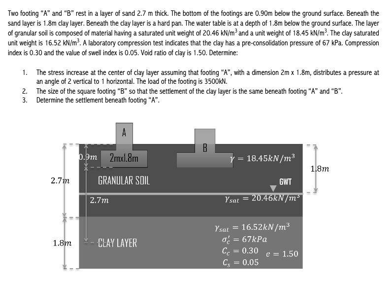 Two footing "A" and “B" rest in a layer of sand 2.7 m thick. The bottom of the footings are 0.90m below the ground surface. Beneath the
sand layer is 1.8m clay layer. Beneath the clay layer is a hard pan. The water table is at a depth of 1.8m below the ground surface. The layer
of granular soil is composed of material having a saturated unit weight of 20.46 kN/m³ and a unit weight of 18.45 kN/m³. The clay saturated
unit weight is 16.52 kN/m³. A laboratory compression test indicates that the clay has a pre-consolidation pressure of 67 kPa. Compression
index is 0.30 and the value of swell index is 0.05. Void ratio of clay is 1.50. Determine:
1. The stress increase at the center of clay layer assuming that footing "A", with a dimension 2m x 1.8m, distributes a pressure at
an angle of 2 vertical to 1 horizontal. The load of the footing is 350OKN.
2. The size of the square footing “B" so that the settlement of the clay layer is the same beneath footing "A" and "B".
3. Determine the settlement beneath footing “A".
A
B
0.9m 2mxl.8m
= 18.45kN/m³
1,8m
2.7m
GRANULAR SOIL
GWT
2.7m
Ysat = 20.46KN/m³
Ysat = 16.52KN /m³
o: = 67kPa
Cc = 0.30
1.8m
CLAY LAYER
%3D
e = 1.50
C5 = 0.05
