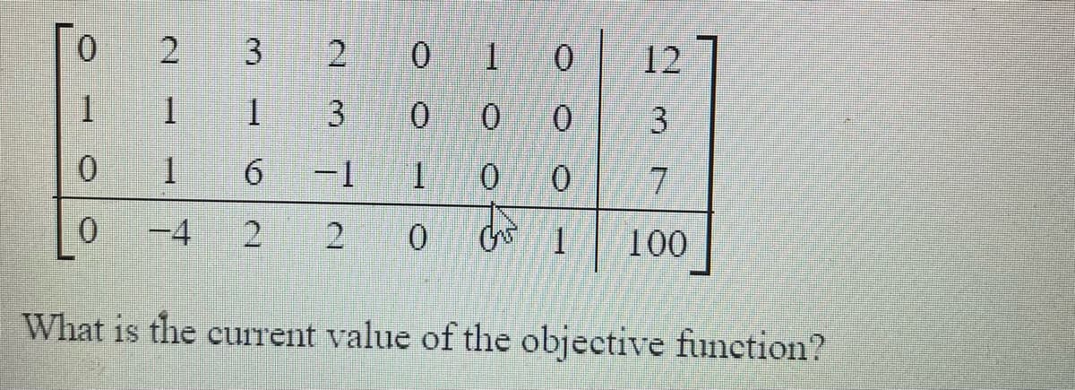 2.
2 0 1 0
12
0 0
一
6.
7.
-4
2
1.
100
What is the current value of the objective function?
3.
3.
