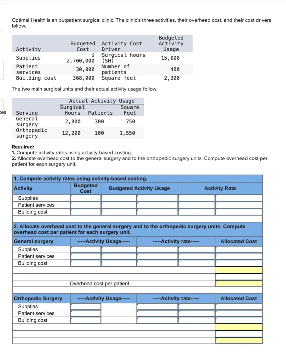 ces
Optimal Health is an outpatient surgical clinic. The clinic's three activities, their overhead cost, and their cost drivers
follow.
Activity
Supplies
Service
General
surgery
Orthopedic
surgery
Patient
services
Building cost
The two main surgical units and their actual activity usage follow.
Actual Activity Usage
Square
Feet
750
Activity
Budgeted
Cost
$
Supplies
Patient services
Building cost
2,700,000
30,000
368,000
Surgical
Hours
2,800
12, 200
Supplies
Patient services
Building cost
Activity Cost
Driver
Surgical hours
(SH)
Number of
Orthopedic Surgery
Supplies
Patient services
Building cost
patients
Square feet
Patients
300
1. Compute activity rates using activity-based costing.
Budgeted
Cost
100
Required:
1. Compute activity rates using activity-based costing.
2. Allocate overhead cost to the general surgery and to the orthopedic surgery units. Compute overhead cost per
patient for each surgery unit.
1,550
Budgeted
Activity
Usage
15,000
400
2,300
Budgeted Activity Usage
2. Allocate overhead cost to the general surgery and to the orthopedic surgery units. Compute
overhead cost per patient for each surgery unit.
General surgery
-----Activity Usage-----
Overhead cost per patient
-----Activity Usage-----
-----Activity rate-----
Activity Rate
-----Activity rate-----
Allocated Cost
Allocated Cost