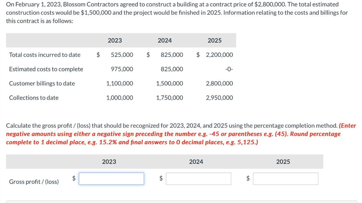 On February 1, 2023, Blossom Contractors agreed to construct a building at a contract price of $2,800,000. The total estimated
construction costs would be $1,500,000 and the project would be finished in 2025. Information relating to the costs and billings for
this contract is as follows:
Total costs incurred to date
Estimated costs to complete
Customer billings to date
Collections to date
$
Gross profit/ (loss)
2023
525,000
975,000
1,100,000
1,000,000
$
2023
2024
825,000
825,000
1,500,000
1,750,000
2025
$ 2,200,000
2024
-0-
Calculate the gross profit/ (loss) that should be recognized for 2023, 2024, and 2025 using the percentage completion method. (Enter
negative amounts using either a negative sign preceding the number e.g. -45 or parentheses e.g. (45). Round percentage
complete to 1 decimal place, e.g. 15.2% and final answers to 0 decimal places, e.g. 5,125.)
2,800,000
2,950,000
2025