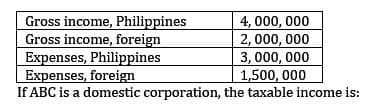 Gross income, Philippines
Gross income, foreign
Expenses, Philippines
Expenses, foreign
If ABC is a domestic corporation, the taxable income is:
4, 000, 000
2, 000, 000
3, 000, 000
1,500, 000
