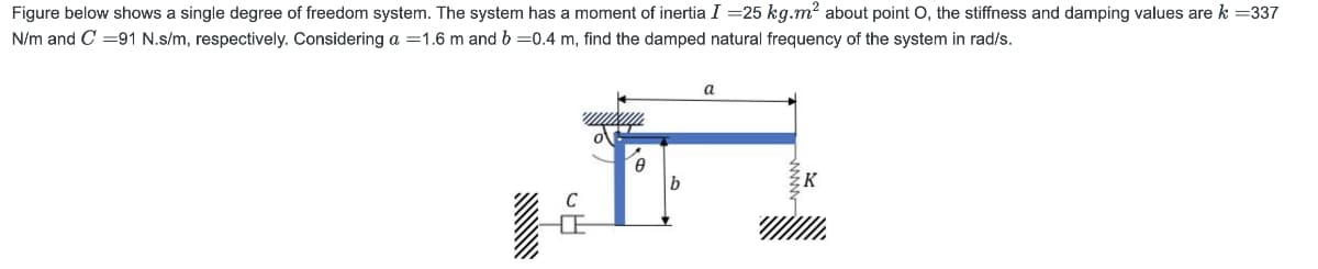 Figure below shows a single degree of freedom system. The system has a moment of inertia I =25 kg.m² about point O, the stiffness and damping values are k =337
N/m and C =91 N.s/m, respectively. Considering a =1.6 m and b =0.4 m, find the damped natural frequency of the system in rad/s.
b
K
www
