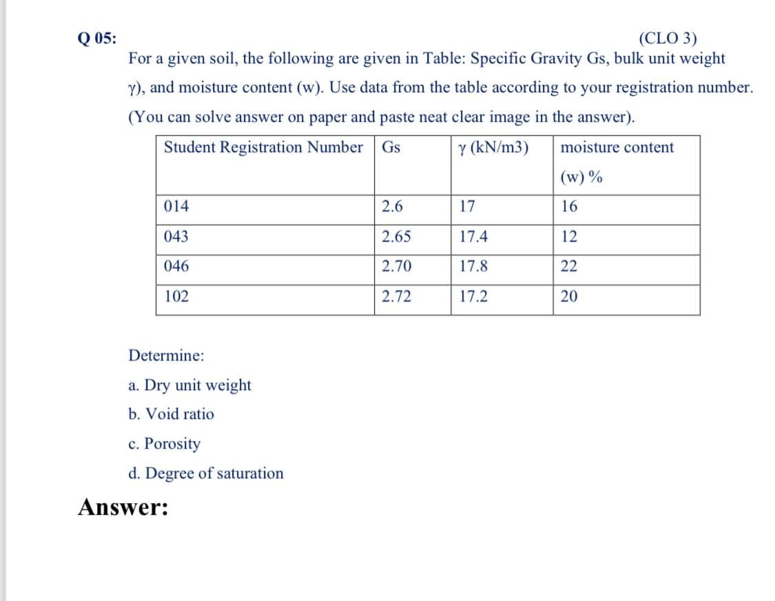 Q 05:
For a given soil, the following are given in Table: Specific Gravity Gs, bulk unit weight
(CLO 3)
Y), and moisture content (w). Use data from the table according to your registration number.
(You can solve answer on paper and paste neat clear image in the answer).
Student Registration Number
Gs
Y (kN/m3)
moisture content
(w) %
014
2.6
17
16
043
2.65
17.4
12
046
2.70
17.8
22
102
2.72
17.2
20
Determine:
a. Dry unit weight
b. Void ratio
c. Porosity
d. Degree of saturation
Answer:
