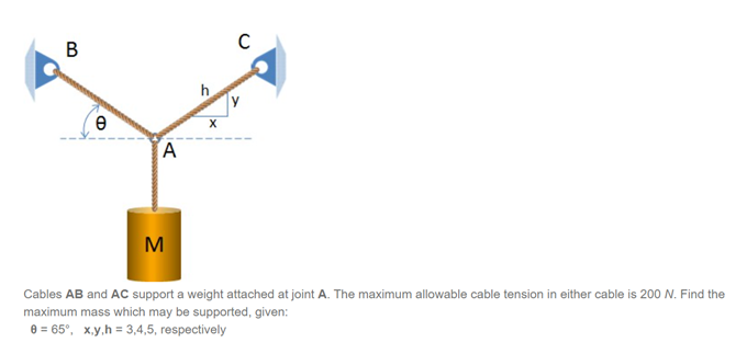 В
C
h
A
M
Cables AB and AC support a weight attached at joint A. The maximum allowable cable tension in either cable is 200 N. Find the
maximum mass which may be supported, given:
0 = 65°, x.y,h = 3,4,5, respectively
