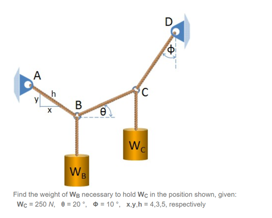 D
A
y
В
W.
We
Find the weight of Wg necessary to hold Wc in the position shown, given:
Wc = 250 N, 0 = 20 °, O = 10 °, x,y,h = 4,3,5, respectively
