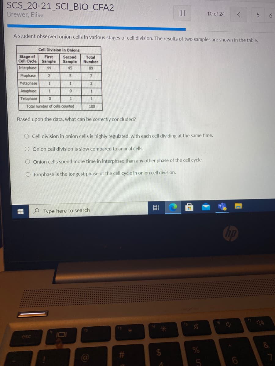 SCS 20-21_SCI_BIO_CFA2
Brewer, Elise
10 of 24
6.
A student observed onion cells in various stages of cell division. The results of two samples are shown in the table.
Cell Division in Onions
Stage of
Second
Sample
First
Total
Number
Cell Cycle Sample
Interphase
44
45
89
Prophase
2
Metaphase
1
2
Anaphase
1
Telophase
Total number of cells counted
100
Based upon the data, what can be correctly concluded?
O Cell division in onion cells is highly regulated, with each cell dividing at the same time.
O Onion cell division is slow compared to animal cells.
O Onion cells spend more time in interphase than any other phase of the cell cycle.
O Prophase is the longest phase of the cell cycle in onion cell division.
P Type here to search
f6
ts
文
esc
近
%24
