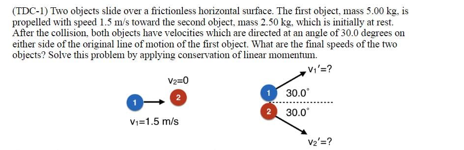 (TDC-1) Two objects slide over a frictionless horizontal surface. The first object, mass 5.00 kg, is
propelled with speed 1.5 m/s toward the second object, mass 2.50 kg, which is initially at rest.
After the collision, both objects have velocities which are directed at an angle of 30.0 degrees on
either side of the original line of motion of the first object. What are the final speeds of the two
objects? Solve this problem by applying conservation of linear momentum.
V₁'=?
V2=0
1
30.0°
2
1
2
30.0°
V₁=1.5 m/s
V₂' =?