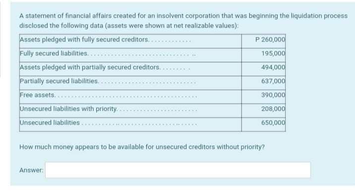 A statement of financial affairs created for an insolvent corporation that was beginning the liquidation process
disclosed the following data (assets were shown at net realizable values):
Assets pledged with fully secured creditors.
P 260,000
Fully secured liabilities..
195,000
Assets pledged with partlally secured creditors.
494,000
Partially secured liabilities..
637,000
Free assets.
390,000
Unsecured liabilities with priority.
208,000
Unsecured liabilities.
650,000
How much money appears to be available for unsecured creditors without priority?
Answer.
