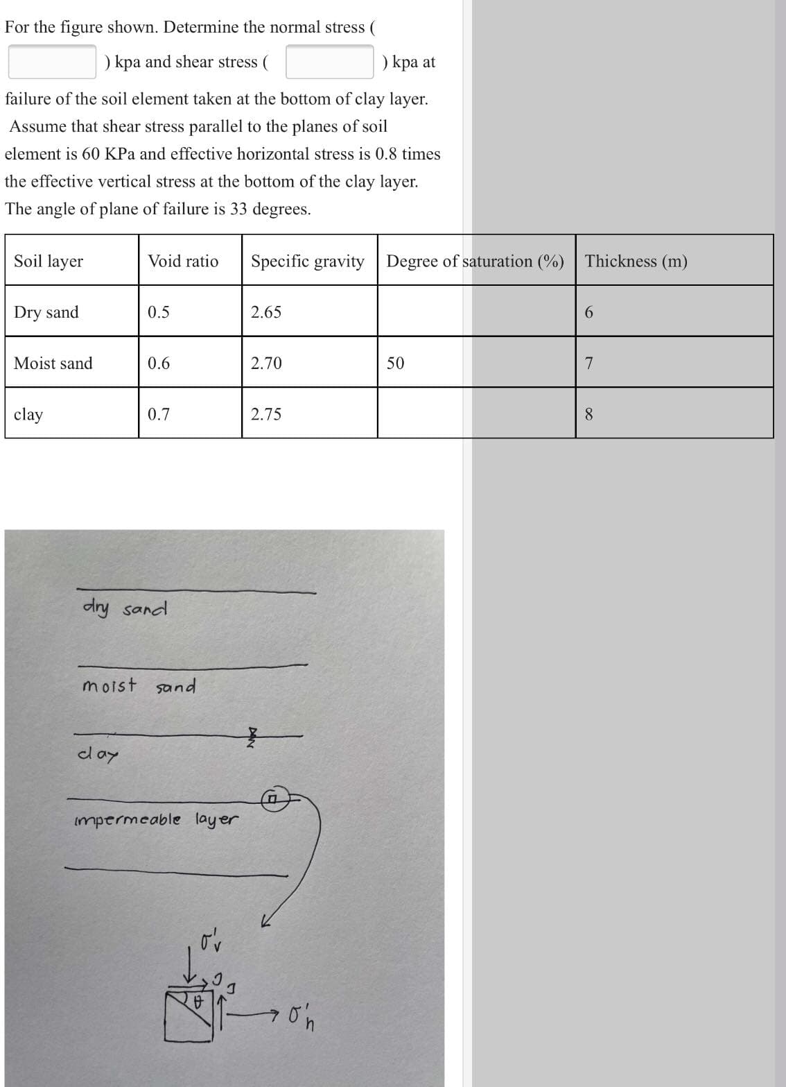 For the figure shown. Determine the normal stress
) kpa and shear stress (
) kpa at
failure of the soil element taken at the bottom of clay layer.
Assume that shear stress parallel to the planes of soil
element is 60 KPa and effective horizontal stress is 0.8 times
the effective vertical stress at the bottom of the clay layer.
The angle of plane of failure is 33 degrees.
Soil layer
Void ratio
Specific gravity Degree of saturation (%)
Thickness (m)
Dry sand
0.5
2.65
6.
Moist sand
0.6
2.70
50
7
clay
0.7
2.75
8.
dry sand
moist sand
day
impermeable layer
