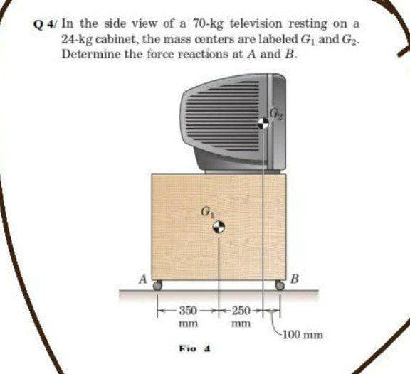 Q 4/ In the side view of a 70-kg television resting on a
24-kg cabinet, the mass centers are labeled G, and G2.
Determine the force reactions at A and B.
Gr
B
350 250-
mm
mm
100 mm
Fio 4
